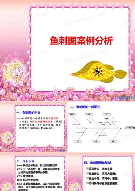 鱼刺图图片