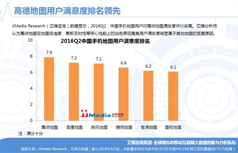 IDC发布中国关系型数据库市场报告：本地部署与公有云大有不同