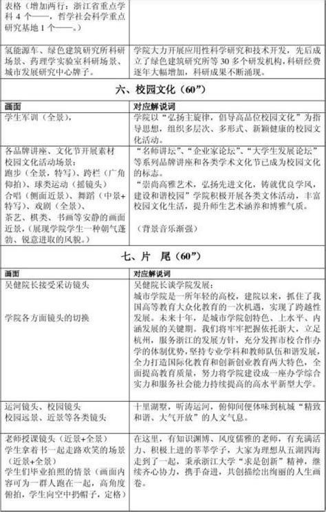 天津企业宣传片脚本范文表 - 范文118