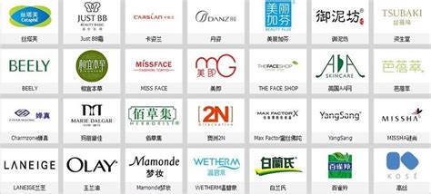 中国知名化妆品品牌名单(2014) 世界知名化妆品品牌公司-马家堡社区业主论坛-北京搜房网