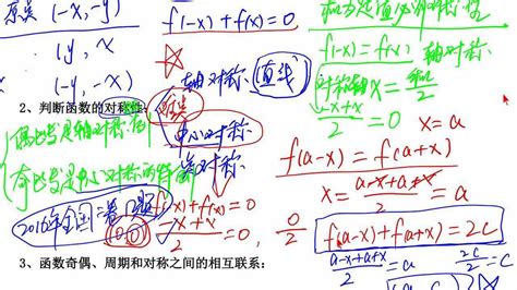 学生专属｜一道关于函数奇偶性题目的五种解法（下） - 知乎