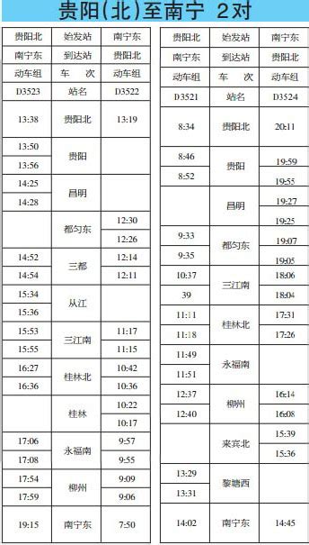 贵广高铁动车D3524次时刻表