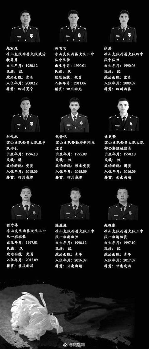记住这30个名字！凉山木里县森林火灾牺牲人员名单公布_凤凰网资讯_凤凰网