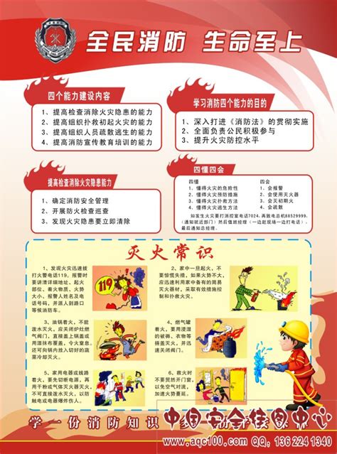 红色简约消防知识科普宣传海报设计图片下载_psd格式素材_熊猫办公