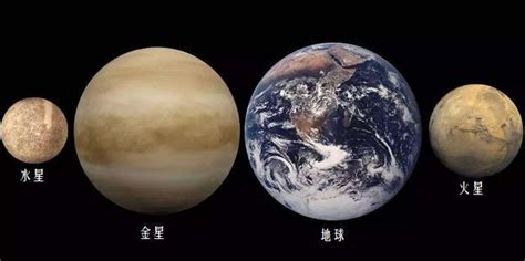 关于金星的表面：为什么金星是最热的行星？_凤凰网