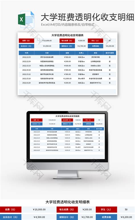 大学班费透明化收支明细表Excel模板_千库网(excelID：162802)