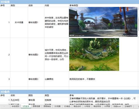 大学生网络游戏策划书Word模板下载_编号jpynopwr_熊猫办公