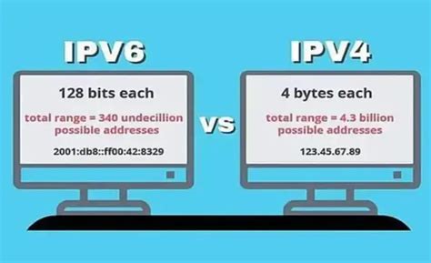 成果显著，挑战犹存！IPv6带来了什么？__财经头条