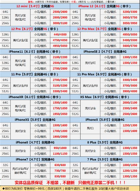 华强北行货手机价格表10月30 - 行货手机价格表(每日14:30更新) 华强北水货手机报价 二手苹果