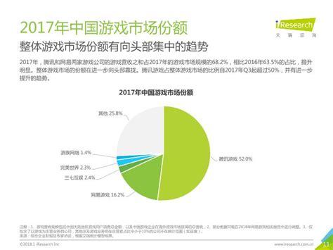 2020年中国文化娱乐行业分析报告-产业规模现状与发展规划趋势_观研报告网