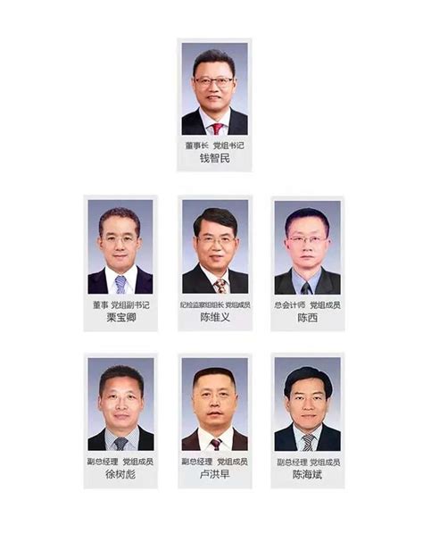 汉江城建集团召开2021年度领导班子党史学习教育专题民主生活会
