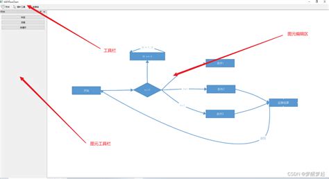 【干货】Web 开发者学习路线图_web开发者学习路线-CSDN博客