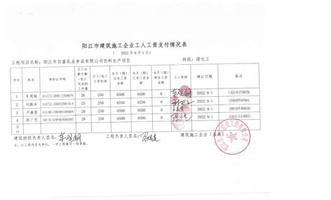 阳江市百富乳业食品有限公司饮料生产项目竣工公示