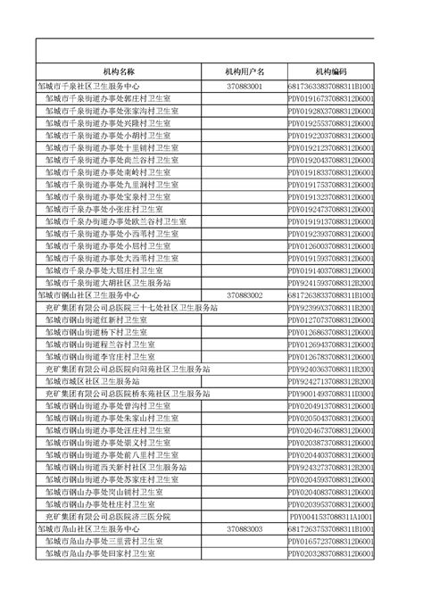 2021年濠江区卫生健康局行政审批中介服务事项清单（截至2021年12月24日）