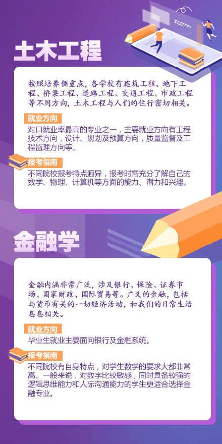 2019江苏社会工作者考试报名时间及报名入口【3月29日~4月10日】