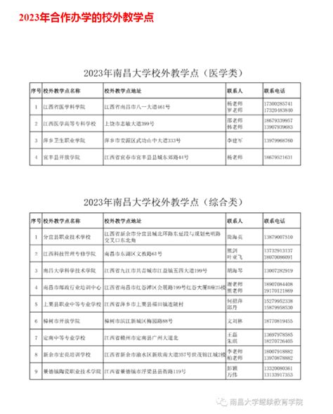 成考信息-江西省成人高考报名系统-江西省成人高考网官方报名入口