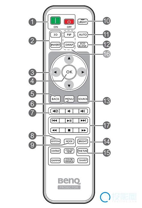 全新原装飞利浦电视机液晶遥控器 RC1553812/01 - 专业电子网购-9018电子城