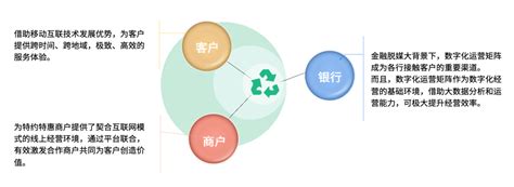 短视频seo搜索矩阵系统源码----独立应用搭建-CSDN博客