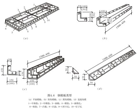 钢模板租赁 -- 贵阳观山湖华信成建筑材料租赁站