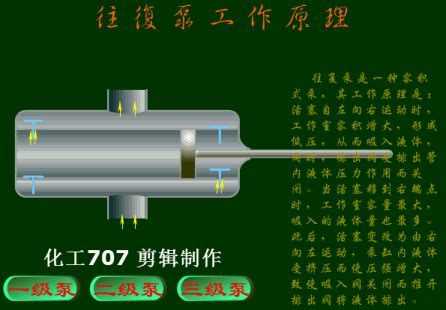 多级泵的工作原理_技术知识_上海浙瓯泵阀制造有限公司