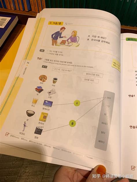 推荐给适合韩语初学者的基本韩语教材 - 知乎