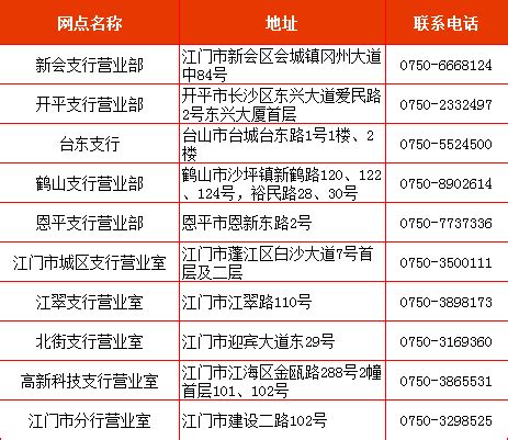 2021年春节期间建行江门市分行网点营业时间公告_对外