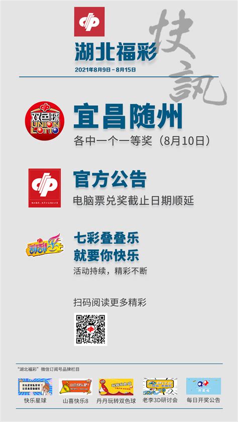 【精彩海报】湖北福彩每周要闻（2021年8月9日－8月15日）|湖北福彩官方网站