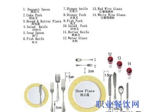 新中式简约现代样板间餐桌摆台餐具套装 刀叉勺套装 西餐盘 餐垫-美间设计