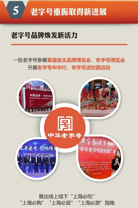 上海市商务委员会关于发布2020年度民营企业总部名单的通知-Word模板下载_编号lxxjkydy_熊猫办公