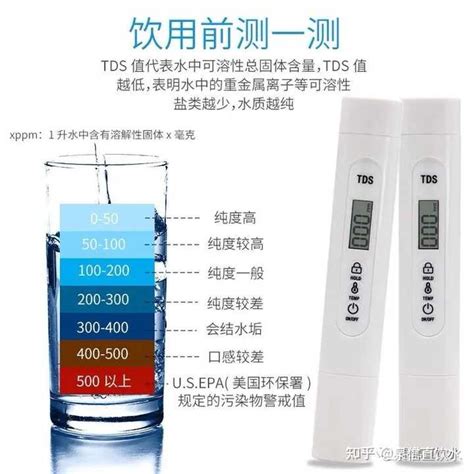 今日自来水水质tds值多少（自来水水质TDS笔检测）_华夏文化传播网