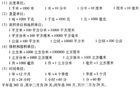 小学数学单位换算表大全_小学数学常用计量单位换算表大全 - 随意云