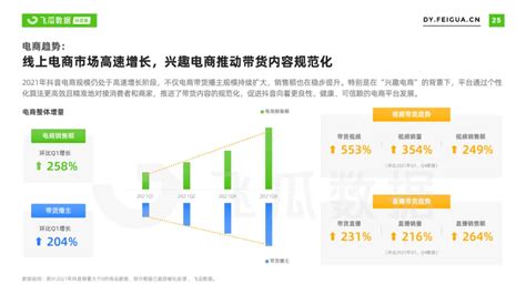 短视频运营分析思维导图 - 迅捷流程图制作软件官网