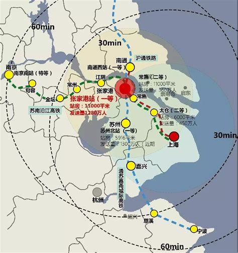 南通40分钟直达上海！沪通铁路沿线又新增一高铁站