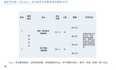 2023年山东潍坊诸城市中小学招生报名系统6月28日已开放测试