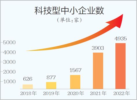 SEO搜索引擎优化营销排名交通网站互联网商业技术概念素材-高清图片-摄影照片-寻图免费打包下载