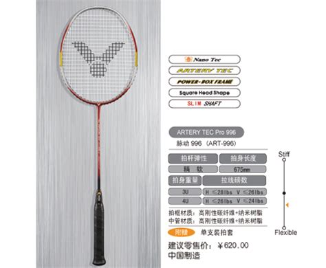 VICTOR胜利脉动996羽毛球拍，技术型中端羽拍代表作-羽毛球拍-优个网
