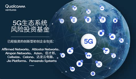 技术演进+落地应用，高通与产业伙伴共同推动5G发展-爱云资讯