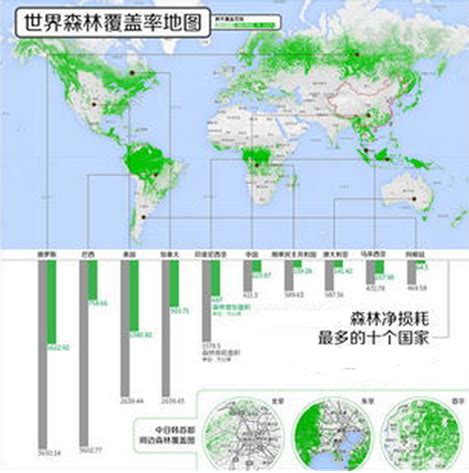2004-2020全国及各省森林覆盖率、森林面积，700个城市绿地面积、绿化率等数据 - 经管文库（原现金交易版） - 经管之家(原人大经济论坛)