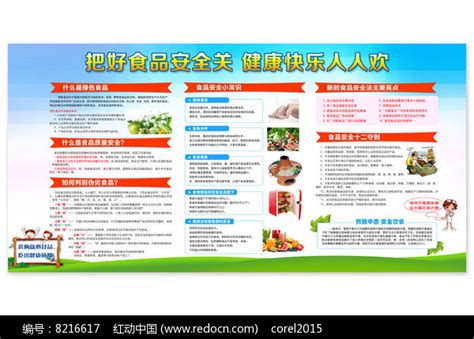 绿色食品健康知识展板图片下载_红动中国