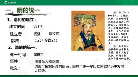 《动画——葫芦兄弟》特种邮票 - 中国集邮总公司