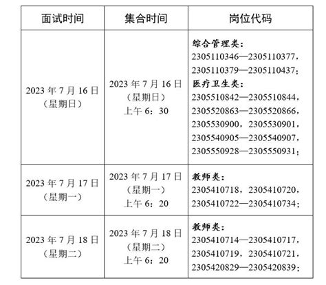 2023年渭南市事业单位公开招聘工作人员富平县岗位面试公告--富平县人民政府