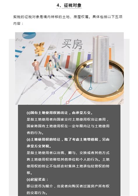 2021年契税最新规定_万金融【官网】 - 专业提供个人、企业贷款的金融咨询信息服务平台