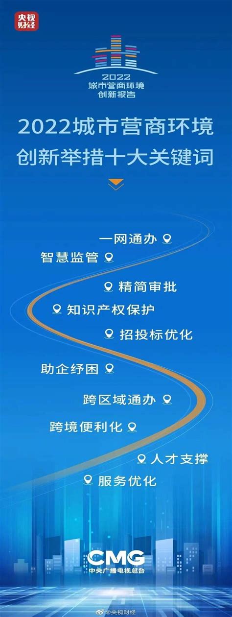 天津一冠一亚！2022城市营商环境创新报告发布