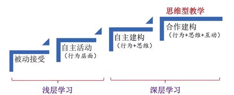 名家 | 钟启泉、崔允漷《核心素养与教学改革》《核心素养研究》新书问世-搜狐大视野-搜狐新闻
