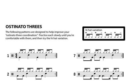 Hi Hat前十六后八鼓谱 - 节奏型 - 架子鼓谱 - 琴谱网