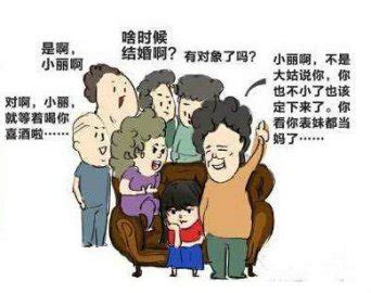 中国逼婚现状调查 逾七成受访者曾被父母逼婚|中国逼婚现状-社会资讯-川北在线