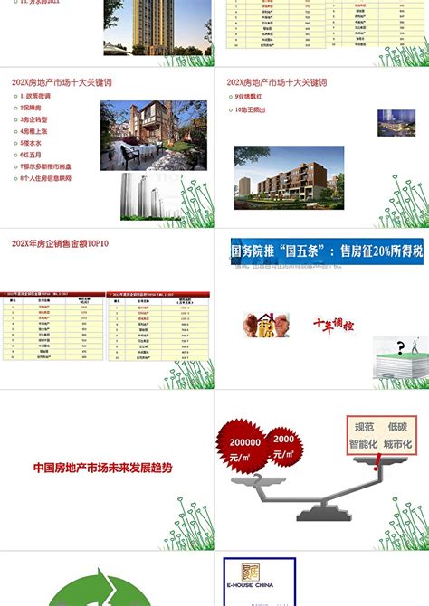 中国房地产发展历程 (1)ppt模板-PPT牛模板网