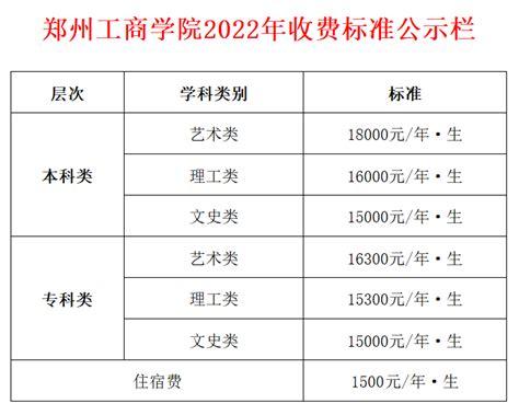 郑州市电费计算器(郑州市电费多少钱一度)附2023电费收费标准 - 在线计算网