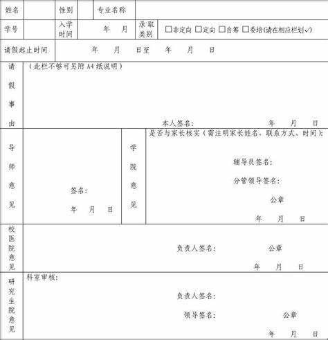 福建师范大学研究生招生名单