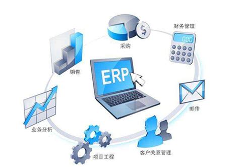 ERP系统有什么作用?看了这几点你就知道了-企业官网